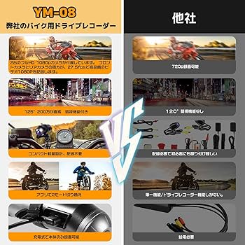 Amazon.co.jp: YM08 バイクドライブレコーダー 前後同時録画